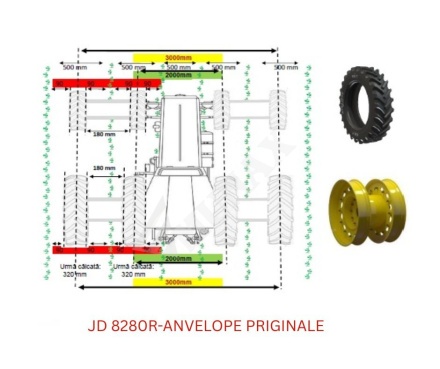 SET ROTI INGUSTE DUBLE JD8280R